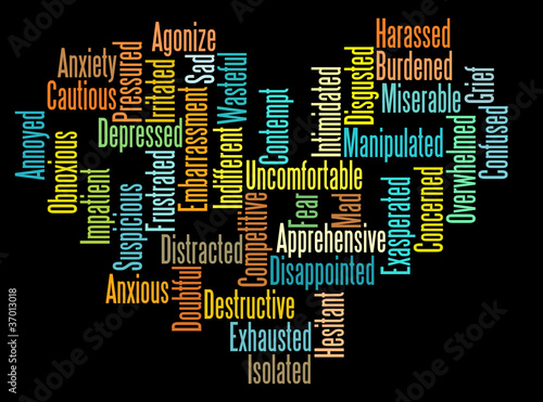 Illustration: Negative Emotion word clouds Negative Emotion word clouds