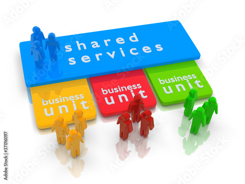 Photo: render of a shared service concept render of a shared service concept