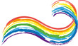regenbogewelle