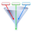 Vector: An image of a three stage funnel chart. An image of a three stage funnel chart.
