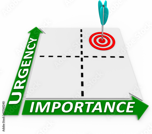 Illustration: Urgency Importance Matrix - Arrow and Target Urgency Importance Matrix - Arrow and Target