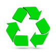 Das Recyclingsystem