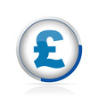 bouton pound