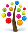 Arbre