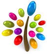 Arbre