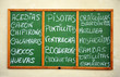 Bar de tapas, pescados y mariscos Bar de tapas, pescados y mariscos