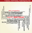 Happy birthday background