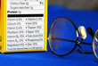 Focus on the nutrition facts from a box of food