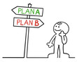 figur wählt plan A oder plan B