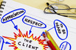The client