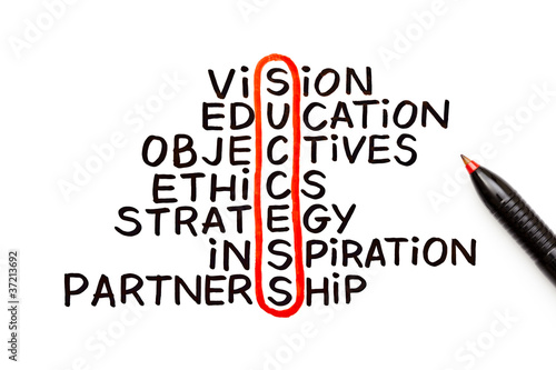 Photo: Success Chart Success Chart