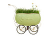 Springtime