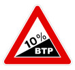 Andamento BTP