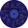 Zodiac