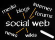 Social Web - New Media Concept