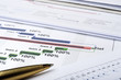 Gantt Chart Zielanalyse