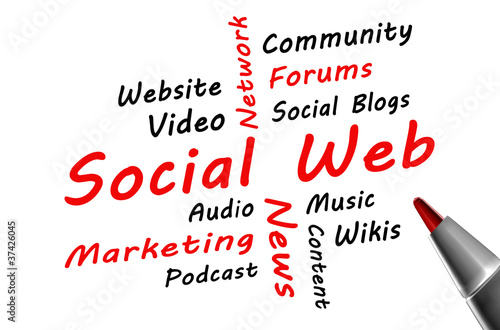 Photo: Social Web Social Web