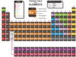 Vector - Colorful Periodic Table of the Chemical Elements