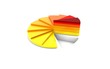 Pie chart concept