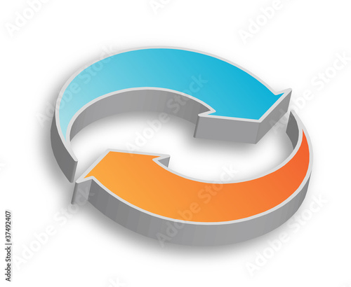 Illustration: Circular Process Flow Circular Process Flow