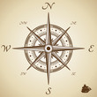 Vector compass Vector compass