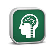 Neurology Sign