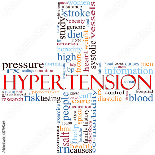 Illustration: Hypertension cross word cloud Hypertension cross word cloud