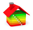 Energieeffizienz