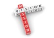 Buzzwords: Mission vision