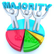 Majority Rule People Holding Word on Pie Chart Winners