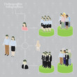 Demographic infographics. Variety of people.