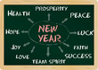 Best wishes for the new year