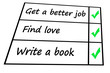 personal plan checklist