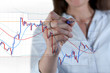 Photo: Forex trading Forex trading