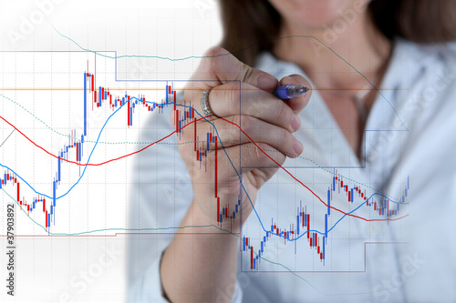 Photo: Forex trading Forex trading