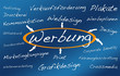 Werbung - Marketing - Design