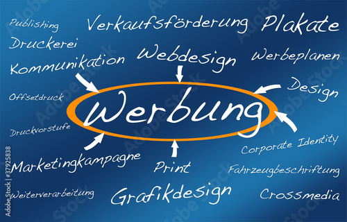 Illustration: Werbung - Marketing - Design Werbung - Marketing - Design