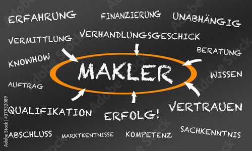 Illustration: Makler Makler