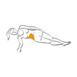 Fitness: Bauch
