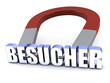 Besucher - Magnet