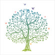 Vektor: green tree & birdes green tree & birdes
