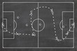 strategy or tactic plan of football or soccer