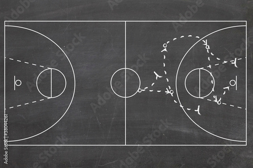 Photo: strategy or tactic plan of basketball strategy or tactic plan of basketball