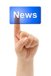 Hand and button News