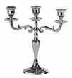 candlestick