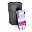 Euro und Ölpreis