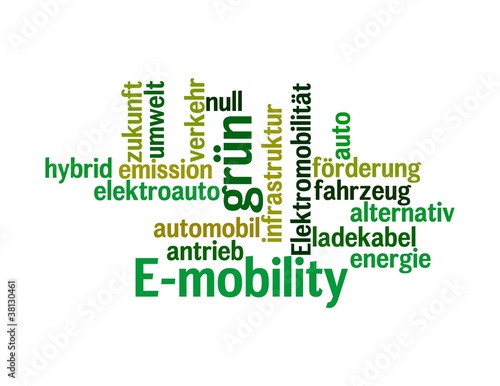 Illustration: E-Mobility Wortwolke E-Mobility Wortwolke