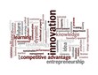 Innovation Wortwolke