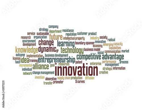 Illustration: innovation word cloud innovation word cloud