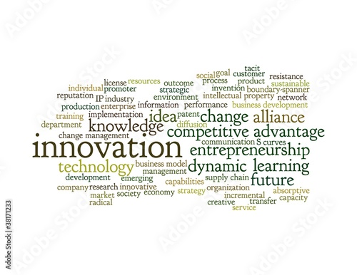 Illustration: Wortwolke Innovation Wortwolke Innovation